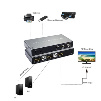 2X1 kompatibilný s HDMI KVM Prepínač 4K@120Hz 8K@60Hz USB2.0 Prepínač Podpora 3D, klávesových Skratiek,